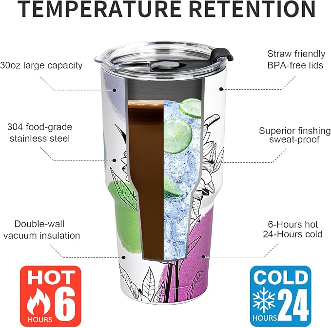 30 oz Tumbler with Lids and Straws Double Wall Insulated Tumbler Cup,Stainless Steel Leak-proof Thermal Coffee Tumbler Powder Coated Travel Mug for Cold and Hot Beverages,Sunflower