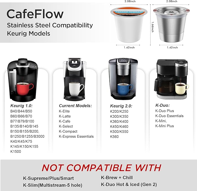 Reusable k Cup Coffee Filters,Universal stainless steel Refillable k Cups Filter Use for Keurig 2.0 and 1.0 Coffee Makers-brewers (2 stainless steel)