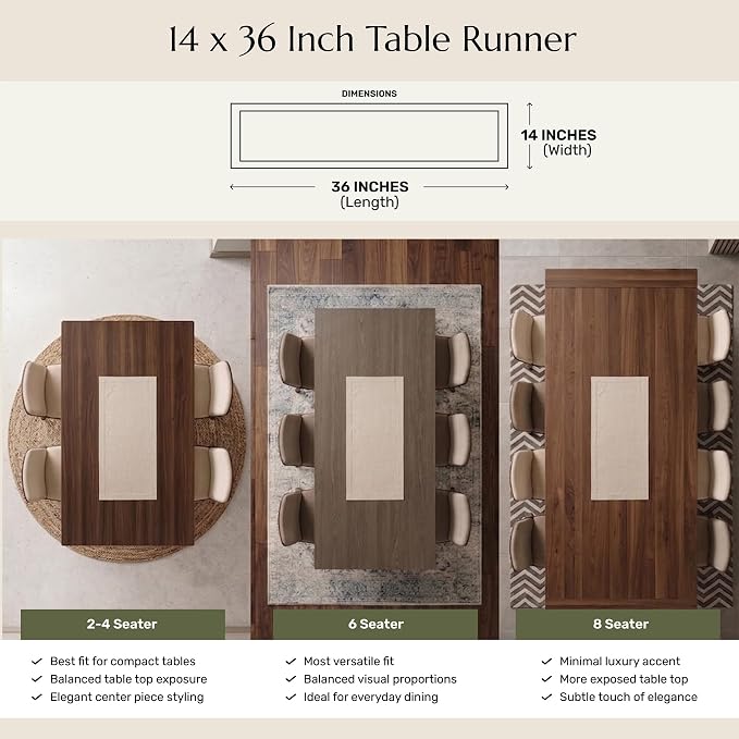 Solino Home Linen White Table Runner 36 Inches - Classic Hemstitch, 100% Pure Linen Coffee Table Runner 14 x 36 Inch Ideal for Dresser Tables - Summer, 4th of July