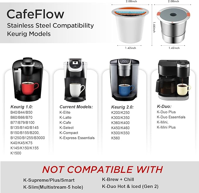 Reusable K Cups and Coffee Pods,Universal Stainless Steel K Cups for Keurig 2.0 and 1.0 Coffee Makers Machine Non-BPA(1pack)
