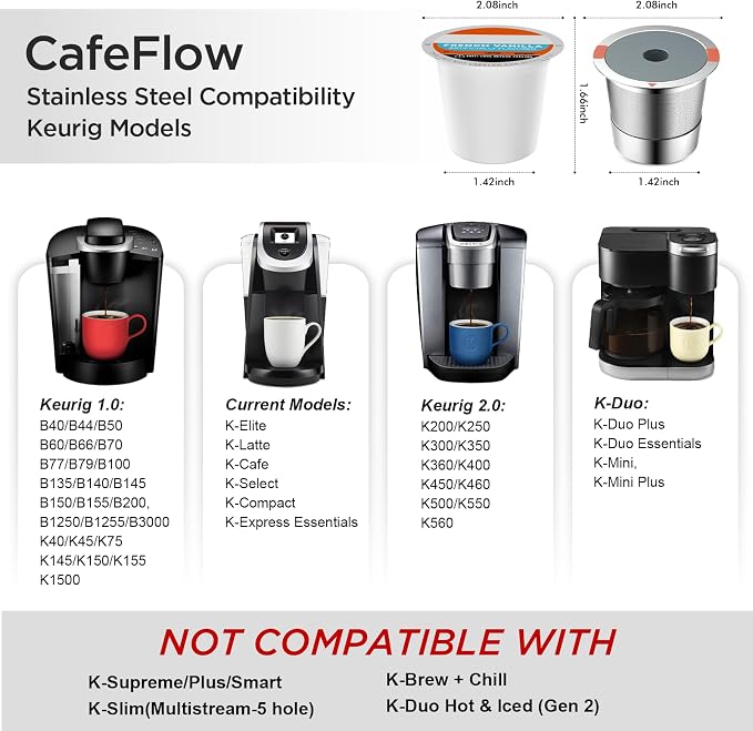 Reusable k Cup Coffee Filters,Universal stainless steel Refillable k Cups Filter Use for Keurig 2.0 and 1.0 Coffee Makers-brewers (3pack)