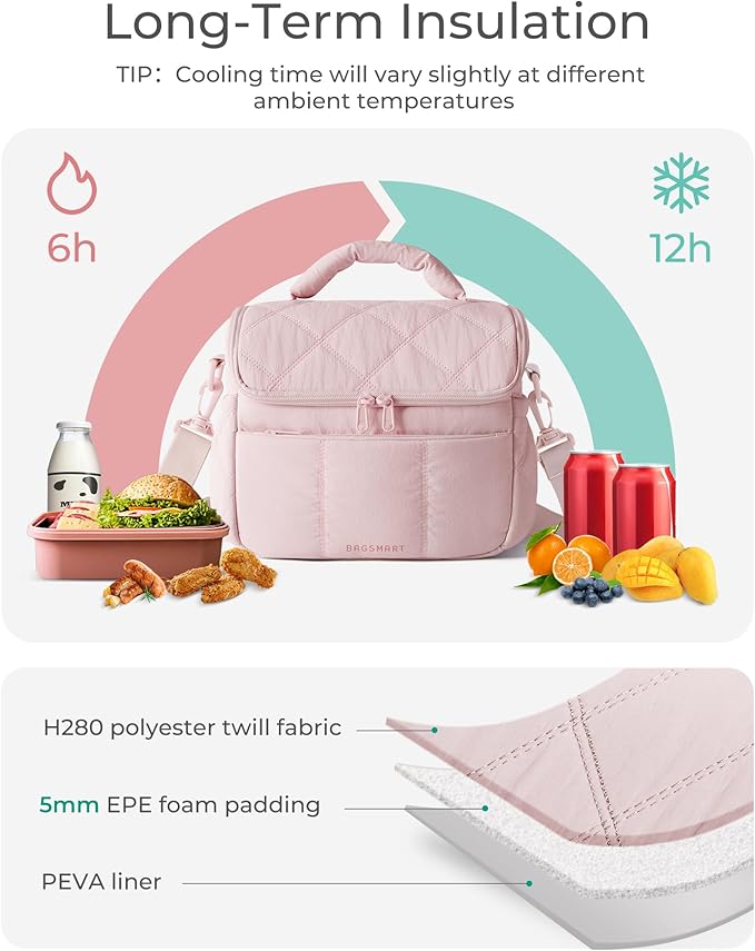 BAGSMART Insulated Lunch Bags for Women, Cute Quilted Lunch Box, Lightweight Puffy Padded Waterproof Lunch Tote, Reusable Lunch Cooler for Work Picnic Travel, Teal