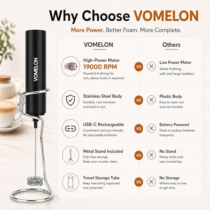 Rechargeable Milk Frother with Stand, Electric Whisks Foam Maker, POWERFUL USB C 2 Speed Handheld Drink Mixer for Coffee, Latte, Cappuccino, Matcha Drinks,Black