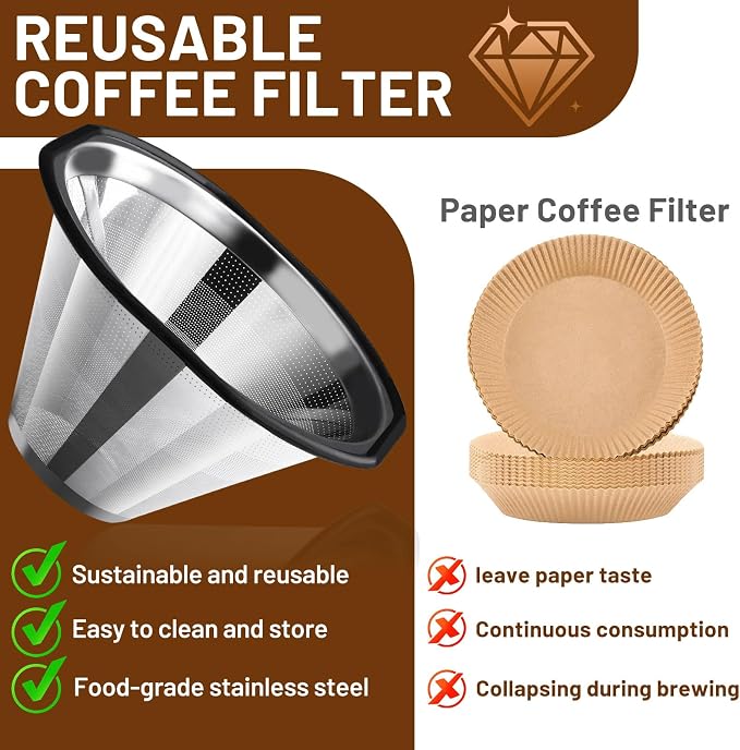 Reusable Coffee Filters for Kalita Wave 185 & for OXO Brew 8 Cup Coffee Maker,Stainless Steel Coffee Filter with Brush Replace Paper Filters, Easy Cleaning & Sustainable for Brewing
