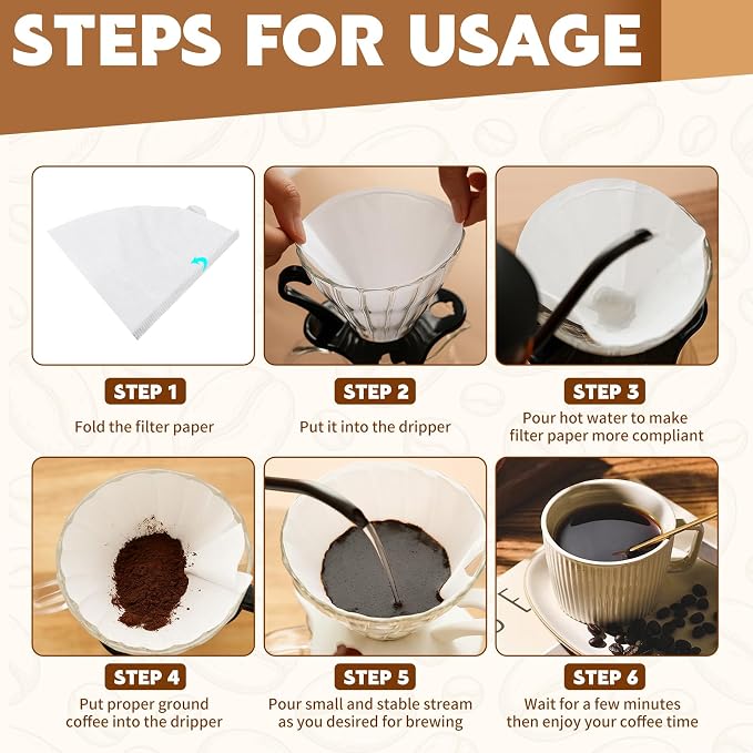 200 Count Coffee Filters, Coffee Filters #1 Disposable, Paper Filter for Pour Over and Drip Coffee Maker, Suitable for Home Coffee Shop (White, 1-2 Cup)