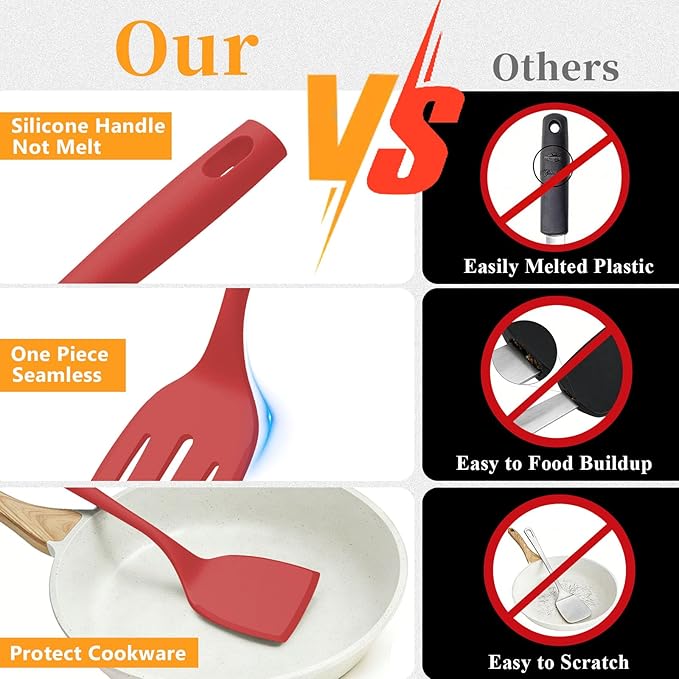 Pancake Silicone Spatula Set, Flexible Turner Spatulas for Flipping, BPA Free, Non Stick and Non Scratch Great for Egg, Fish, Burgers, Dishwasher Safe (4 Pack, Red)