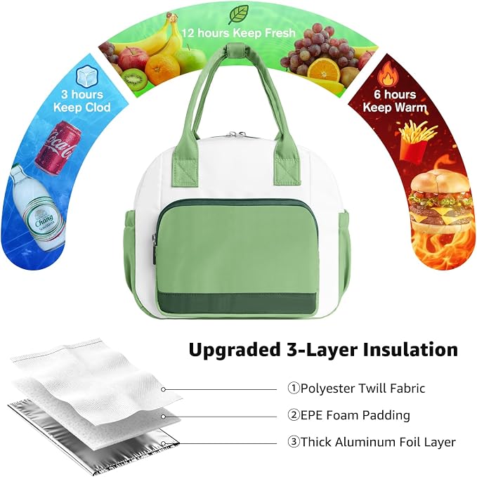 Stylish Color-blocked Lunch Bag for Women, Leakproof Lunch Box for Adult Girls, Large Capacity Reusable Lunch Box for Work Picnic Travel (Green with Off White)