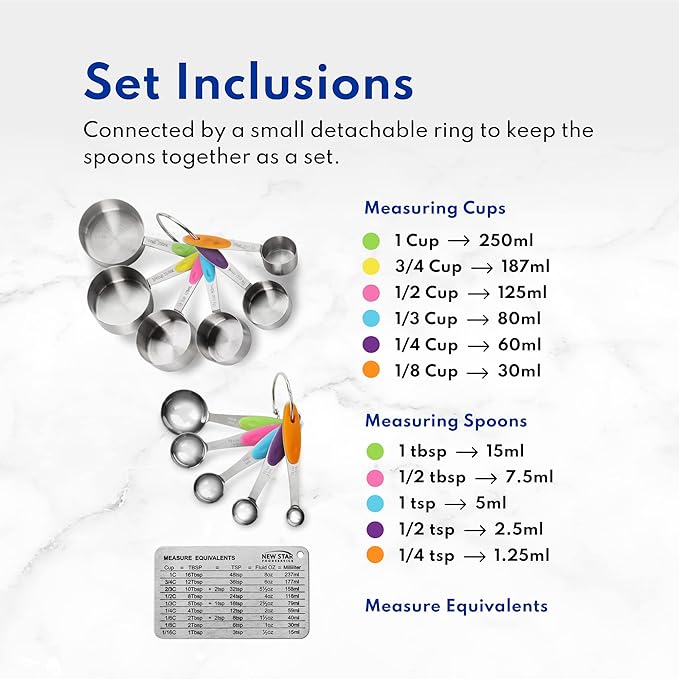 New Star Foodservice Professional Stainless Steel 18/8 12-Piece Measuring Cup and Spoon Set