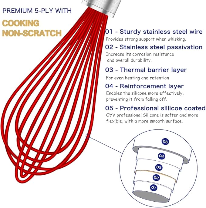 OYV Silicone Rubber Whisk,Premium Whisks For Cooking Non Scratch,Stainless Steel & Silicone Wisk For Nonstick Cookware Pans, High Heat Resistant kitchen Whisks set of 3,Red+Blue+Green