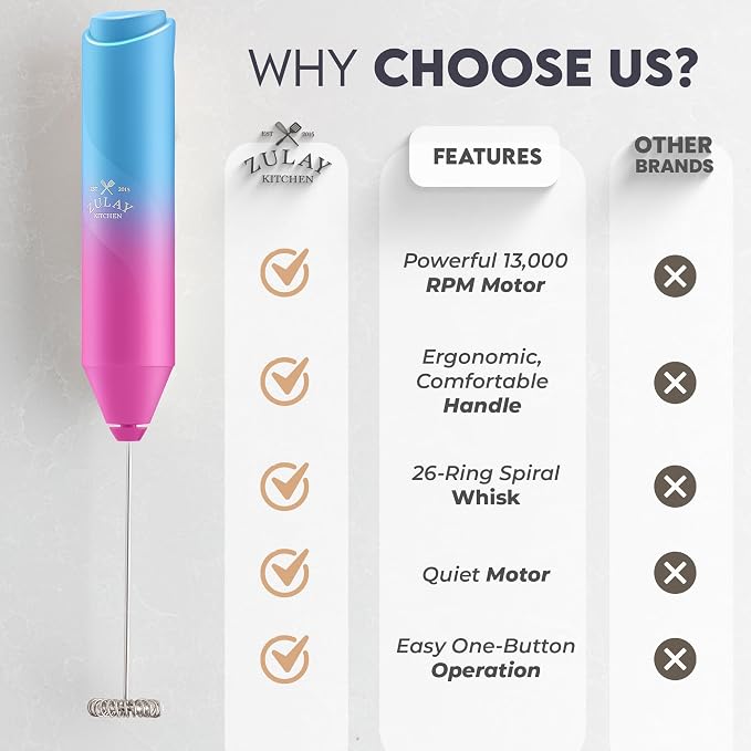 Zulay Kitchen Powerful Milk Frother AA Batteries Included – Ultra Fast Handheld Drink Mixer with Stainless Steel Whisk Stirrer for Coffee, Protein, Matcha & More, Frother Wand Electric Frothmate