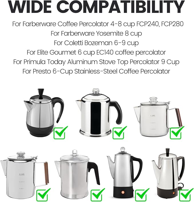 MIMORE Coffee Filters - 150 PCS Percolator Coffee Filters for Farberware 4 Cup, Presto 6 Cup, Coletti 6 Cup, Elite Gourmet EC140 - Disposable Basket Coffee Filter Unbleached