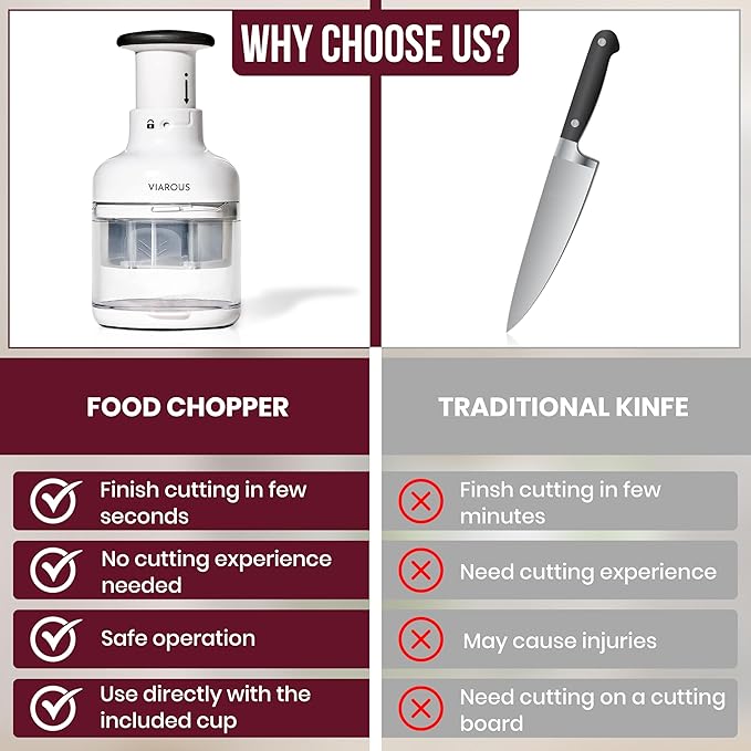 Manual Vegetable Chopper, Food Slicer, Garlic Chopper, Best for Vegetables Salads, Onion, Fruits, And Nuts. Dishwasher-safe, White, Easy to Clean