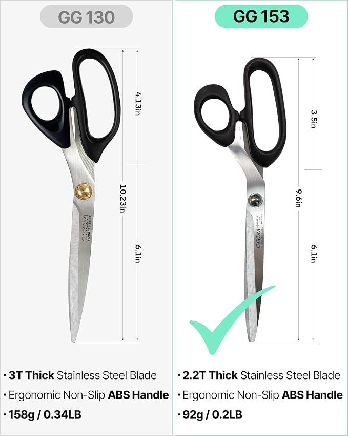 2.2T Stainless Blade Kitchen Scissors - 9.6in x 2Pack | Korean Style Sharp Heavy Duty All Purpose Kitchen Shears for Cooking Food | Barbecue Kalbi Rib Meat Cutting Dishwasher Safe (GG153, Black)