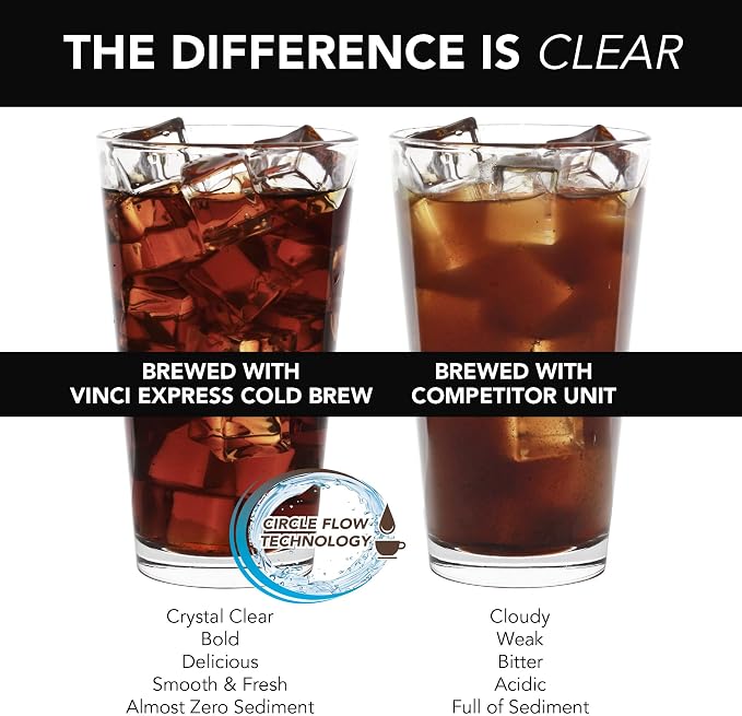 VINCI Express Cold Brew, Electric Cold Brew Coffee Maker in 10 minutes, Glass Carafe, 3 Brew Strength Settings & Cleaning Cycle, Easy to Use & Clean, Cold Brewer for Iced Coffee, 1.4 L