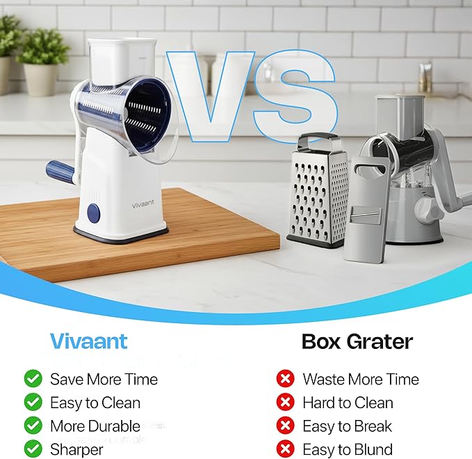 Vivaant Rotary Cheese Grater with Handle, Cheese Shredder Hand Crank with Suction Base & 5 Interchangeable Blades, Multi-Functional Food Chopper for Vegetables, Nuts & Chocolate - Easy to Use & Clean
