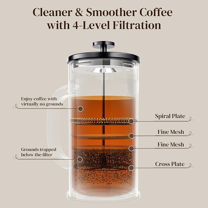 Veken French Press Coffee Maker,No Plastic Touching Cafe,34oz 1L Cafetera,Heat Resistant Thickened Borosilicate Glass Stainless Steel Pot for Kitchen,Travel,Camping,Tea, Gifts, Dark Pewter (Pack of 2)