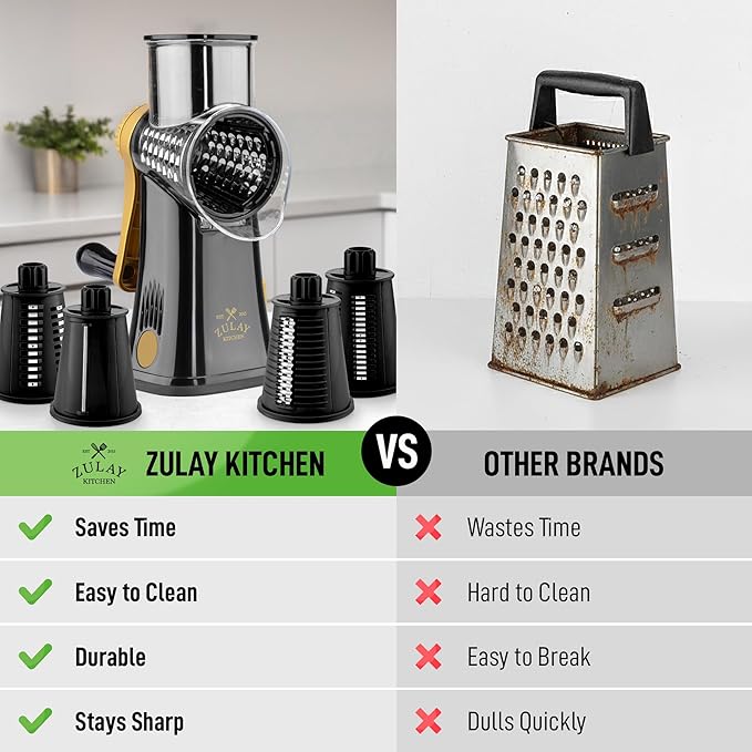 Zulay Kitchen Rotary Cheese Grater 5 Blade Cheese Shredder - Manual Hand Crank Cheese Grater With Reinforced Suction & 5 Interchangeable Drums - Easy to Use, Vegetable Chopper Round Mandoline Slicer