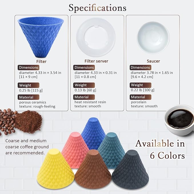 Ceramic Reusable Coffee Filter Pour Over Dripper Paperless Sustinable ekubo 1-4 Cup Made in Japan (Yellow)