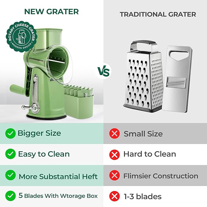 SUSTEAS Rotary Cheese Grater with Handle - Vegetable Shredder with 5 Well-designed Blades & Strong Suction Base,Round Mandoline Slicer & Food Chopper for Kitchen,with Blade Storage Box(Retro Green)