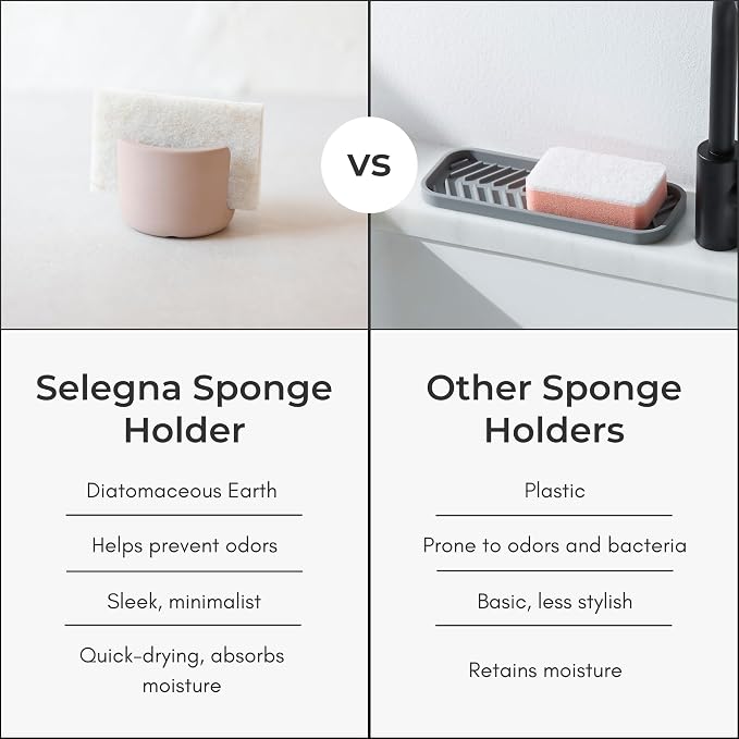 Selegna Brown Utensil Holder, Sponge Holder & Sink Tray Bundle – Complete Kitchen Organization Set