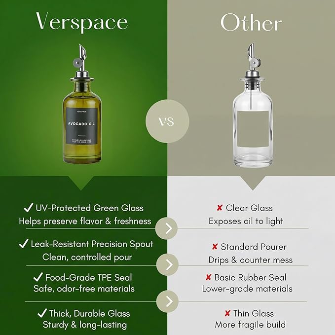 Verspace UV-Protected Green Glass Olive Oil Dispenser Bottles For Kitchen - 2 Pack - 17oz Includes 40 Kitchen Essential Labels, Avocado Oil Dispenser Set, Modern Decor for Home, Airbnb, Cafe