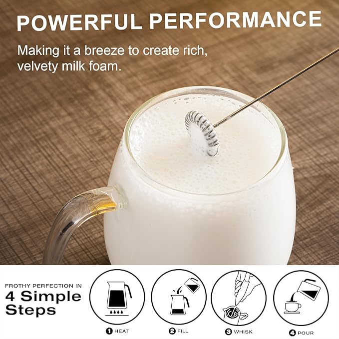 2 Pack Easy Clean Milk Frother Wand (White) | Detachable Whisk, One-Touch, Superior Frothing | Coffee, Latte, Matcha, Gift Idea