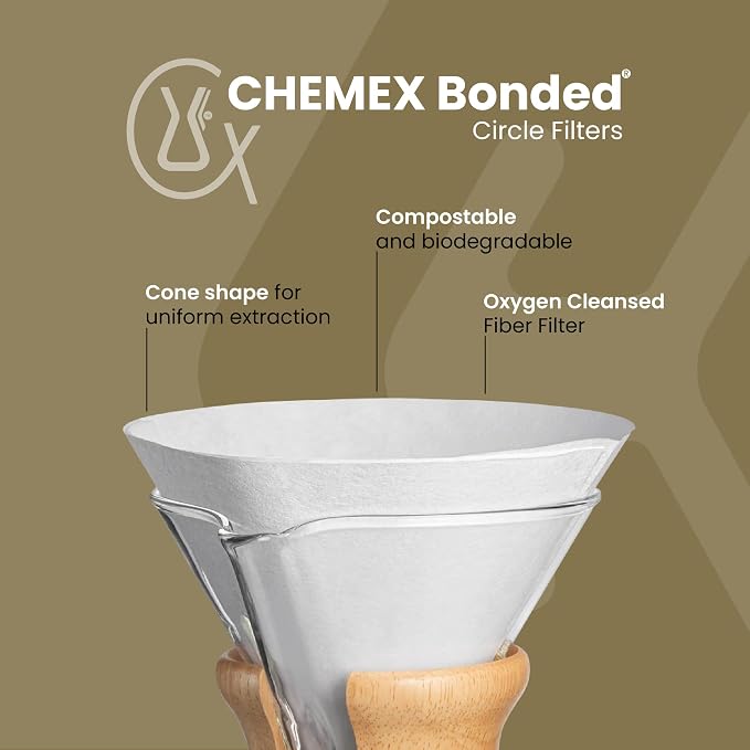 Chemex Filter - Unfolded - 100ct - Exclusive Packaging