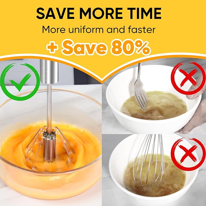 OOKUU Stainless Steel Egg Whisk, Whizzy Whisk, Semi Automatic Wisk Blender for Home - Versatile Tool for Egg Beater, Hand Push Blender, for Blending, Beating & Stirring (2Pack 12in)