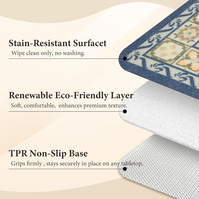 Vinyl Placemats Set of 6-12x17 Inch - Heat Resistant Washable Place Mats Waterproof Non-Slip Wipeable Table Mats for Dining Table Decor, Indoor/Outdoor Plastic Mat