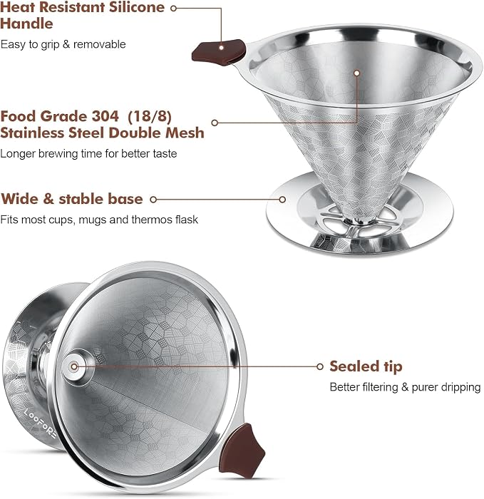 Pour Over Coffee Dripper, LOOFORE Stainless Steel Coffee Filter 1-4 Cup, Metal Cone Filter Paperless Reusable Coffee Filter, Double Mesh Design with Spoon and Cleaning Brush