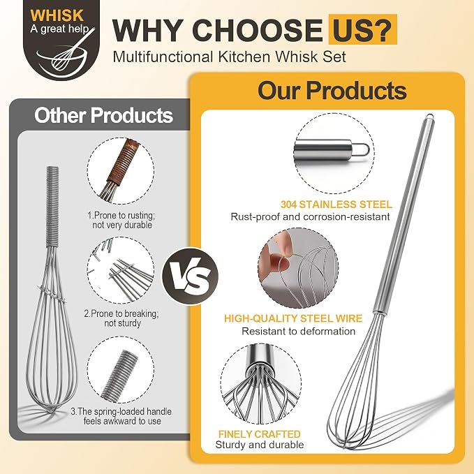 3 Pack Small Stainless Steel Whisk Set, Balloon Wire Whisks for Cooking, 7" 9" 11" Kitchen Whisks for Eggs, Sauces, Batter, Mixing and Baking