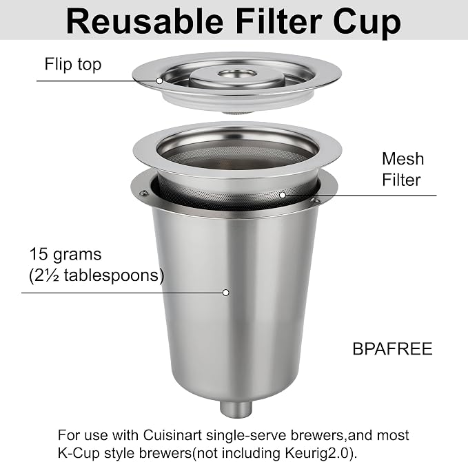 Stainless Steel Reusable Filter Cup, Compatible with Cuisinart SS-RFC HomeBarista Coffee Makers (1 Pack)