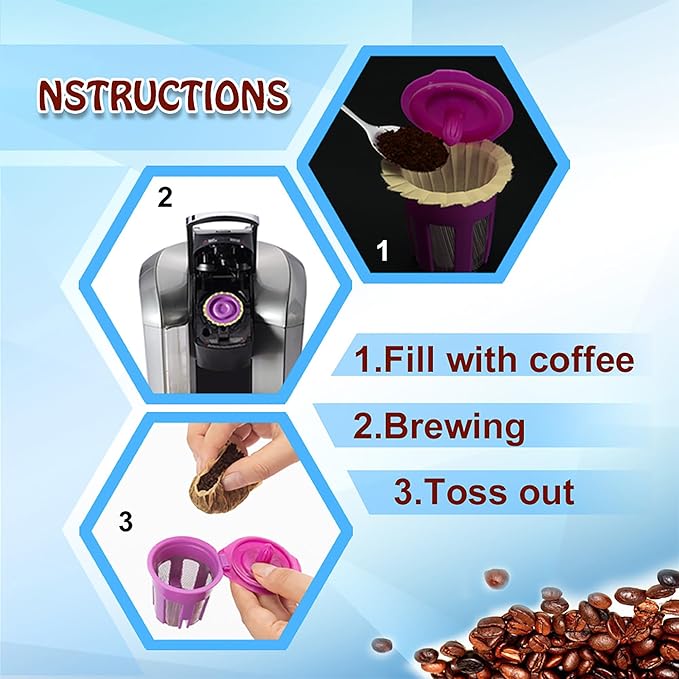 Irmidi 100 Count Natural Disposable Paper Coffee Filters with 2 Reusable K Cups Compatible with Keurig Brewers Single Serve 1.0 and 2.0