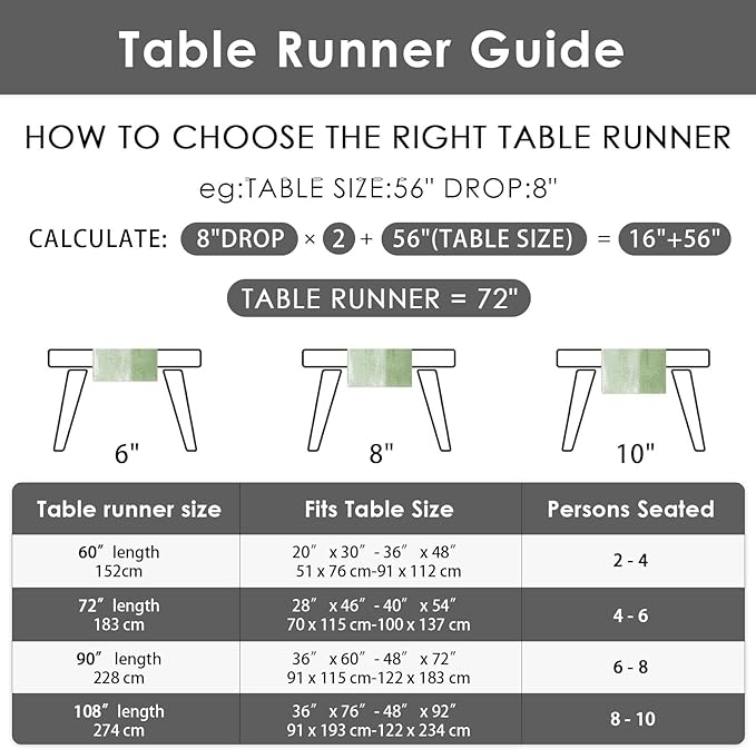 Emvency Farmhouse Table Runner, Vintage Green and Grey Abstract Art Painting for Kitchen Coffee Table Family Dinners Holiday Parties Wedding Events Decor(13x72 inch)