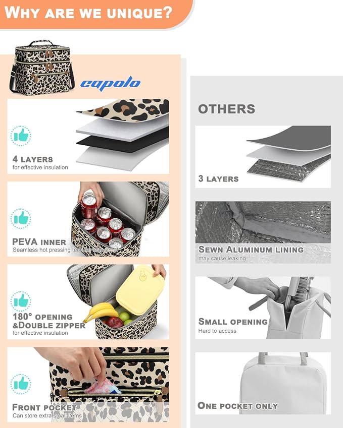 Capolo Lunch Box for Women Men Adults,Double Deck Insulated Lunch Bag Leakproof Lunch Cooler Box with Removable Strap Lunch Tote Bags Reusable Thermal Lunchbox for Work Picnic(Large,Leopard)