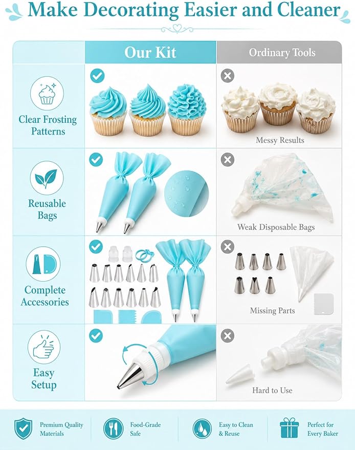 Piping Bags and Tips Set, Reusable Cake Decorating Supplies with 2 Reusable Bags, 12 Icing Tips, 2 Silicone Rings, 2 Couplers and 3 Scrapers, Cake Baking Tools for Cookie Icing Cupcakes