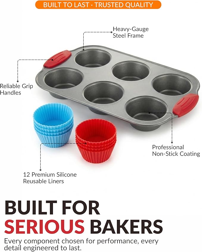 Boxiki Kitchen Non-Stick Steel 6 Cup Muffin Pan with Silicone Handles and Reusable Liners - Perfect for Baking Large Muffins and Cupcakes