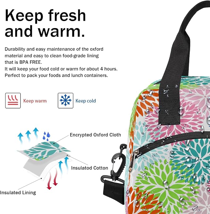 Pardick Colorful Flower Floral Insulated Lunch Bag for Women Girl Reusable Lunch Tote Box With Shoulder Strap Lightweight Thermal Cooler Meal Prep Bag for Work School Office Picnic