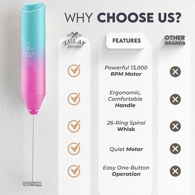 Zulay Kitchen Powerful Milk Frother Wand - Handheld Stainless Steel - Battery Operated Drink Mixer for Coffee, Lattes, Cappuccino, Matcha - Froth Mate Frother Gift - Bright Bubblegum