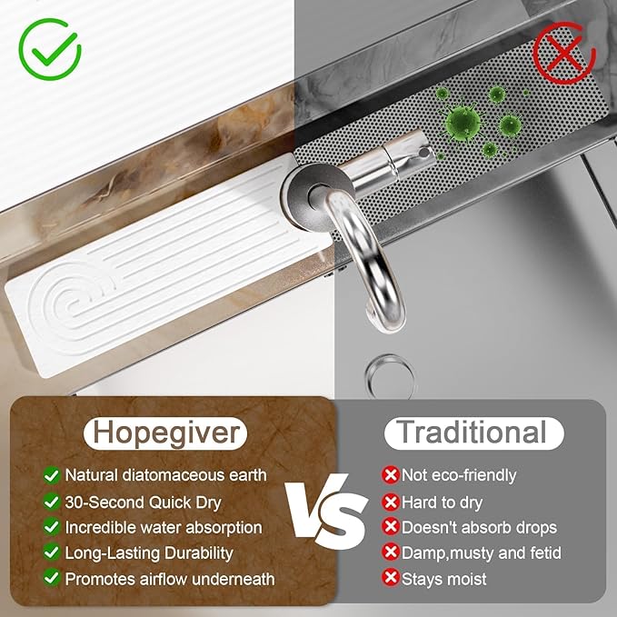 Hopegiver Stone Faucet Mat for Kitchen Sink - Fast Drying Diatomite Sink Protector Prevent Moisture, Super Water Absorbing Stone Tray for Kitchen & Bathroom Counter (White, 15.7"x3.9")