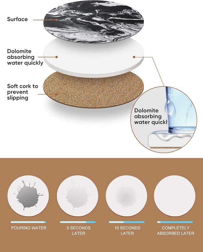 LIFVER Coasters Set of 6, Coasters for Drinks Absorbent Stone with Holder, Black Marble Style Ceramic Drink Coaster for Tabletop Protection, Coffee Table Decor Ideal for Home Decor House Warming Gifts