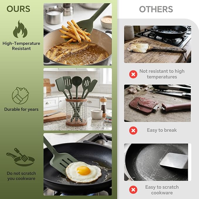 Silicone Kitchen Cooking Utensils Set – 5Pcs Extra Long & Thick Heat Resistant Kitchen Gadgets, BPA Free Non-Stick Cook Tools for Food Prep, Frying, Serving and Basting