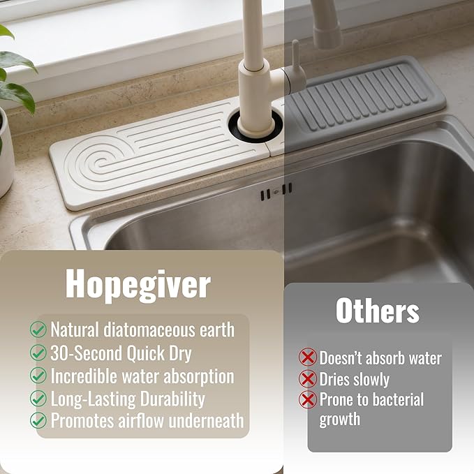 Hopegiver Stone Faucet Mat for Kitchen Sink - Fast Drying Diatomite Sink Protector Prevent Moisture, Super Water Absorbing Stone Tray for Kitchen & Bathroom Counter (White, 19.7"x3.9")