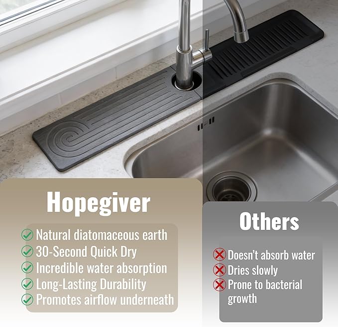 Hopegiver Stone Faucet Mat for Kitchen Sink - Fast Drying Diatomite Sink Protector Prevent Moisture, Super Water Absorbing Stone Tray for Kitchen & Bathroom Counter (Gray, 23.6"x3.9")