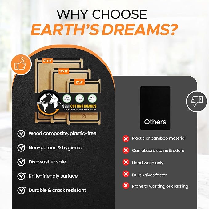 Earth's Dreams Composite Wood Cutting Board Set of 3 – Built In Juice Groove, Dishwasher Safe,Cutting Boards for Kitchen – Large, Medium & Small Non-Slip Wood Charcuterie & Chopping Boards (Tan/Black)
