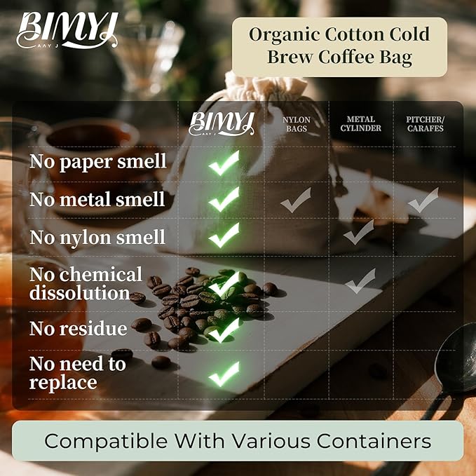 Reusable Cold Brew Bags & Cold Brew Coffee Bags Reusable | 12.8 * 12.8 Inch Large 100% Natural Organic Cotton Cold Brew Filter Bags 2-Pack + 2 Bonus 304 Silver Spoons