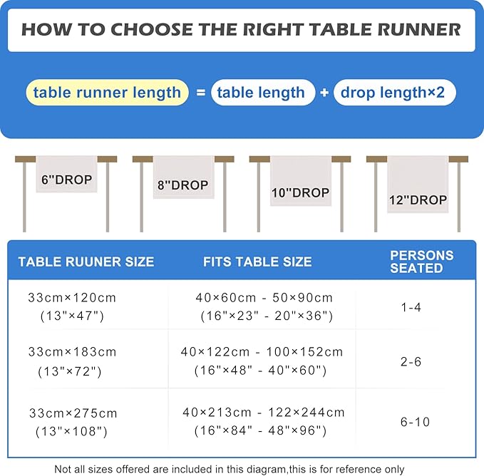 Snycler Table Runner Boho Table Runners Vintage Elegant Farmhouse Table Center Linen Decor for Home Dining Party Entrance (13x72 Inch) Boho-Blue&Red
