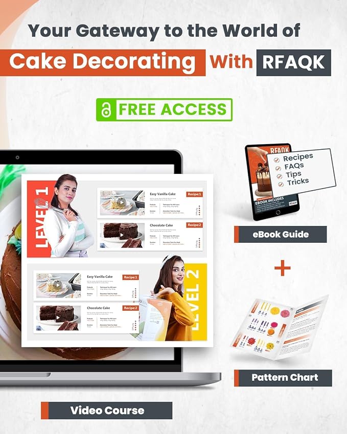 RFAQK 700 PCs Cake Decorating Kit with Baking Supplies Cake Decoration Set including Springform Pans, Cake Turntable, Numbered Piping Tips, Icing Spatulas, Fondant tools & much more (700Pcs)
