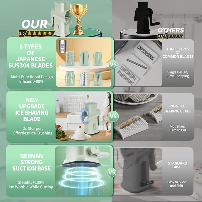 2025 Upgrade 6-In-1 Cheese Grater【 Military-Grade SUS304 Blade - 3S Fast Cut】【SGS Certification - German Nano Strong Suction Base】Cheese Grater Hand Crank Suitable for Home Use (Green 1)