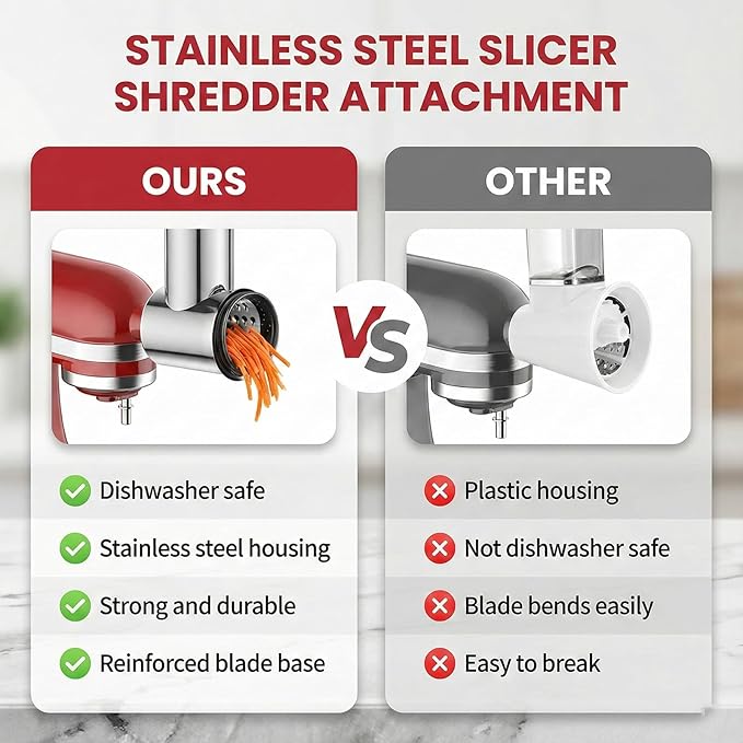 Stainless Steel Slicer Shredder Attachment for Kitchenaid Stand Mixer,kitchen aid cheese grater,Salad Maker,Dishwasher Safe with 4 Blades by Kitchwiyte